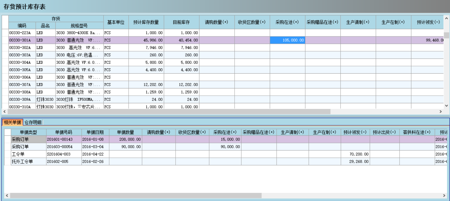 ERP华体会体育官方网站是否能帮助企业实现零库存?