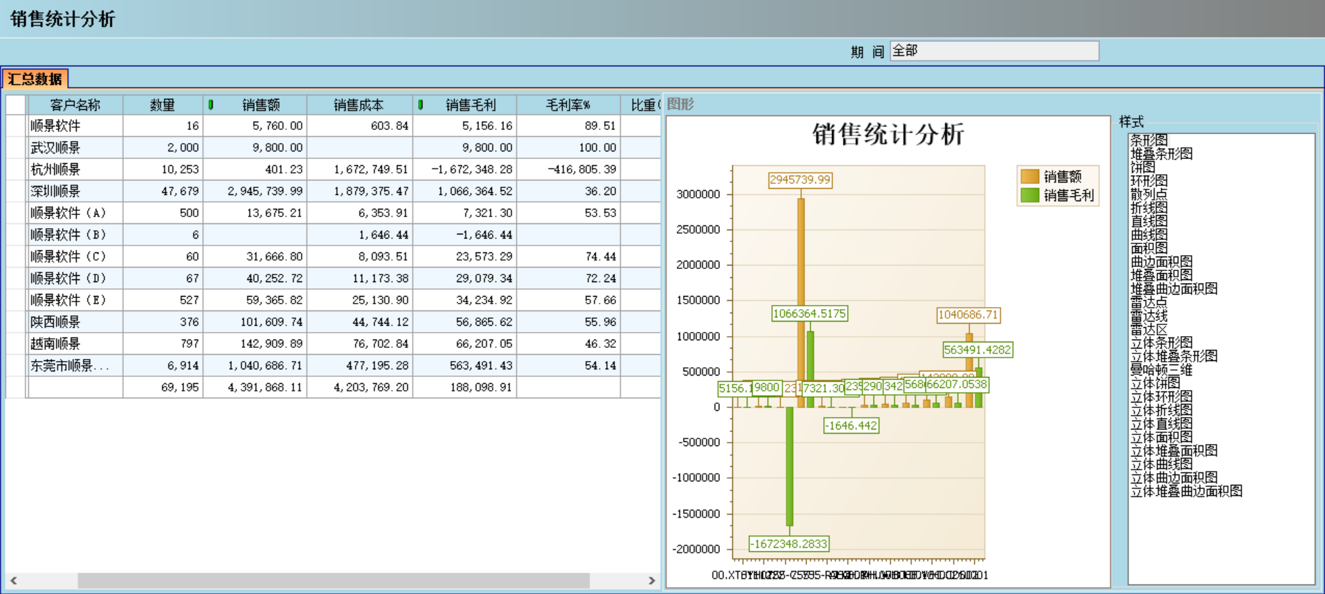 ERP华体会体育官方网站应“避繁就简”