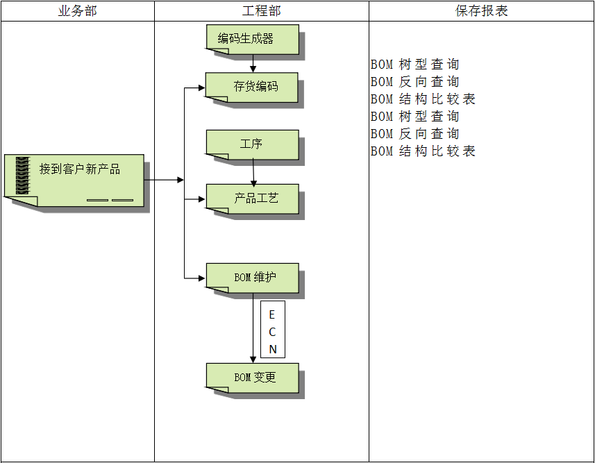 ERP华体会体育官方网站软件