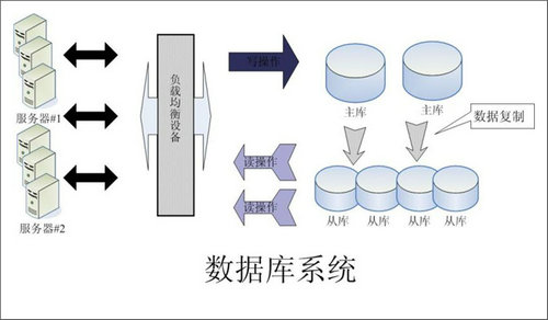 怎样的Erp华体会体育官方网站可以提升企业的创新力与竞争力?