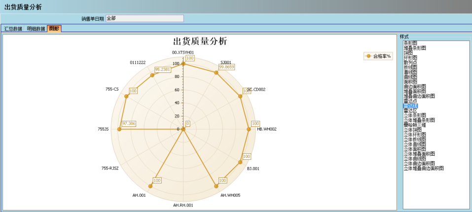 顺景介绍ERP管理华体会体育官方网站的益处及其作用