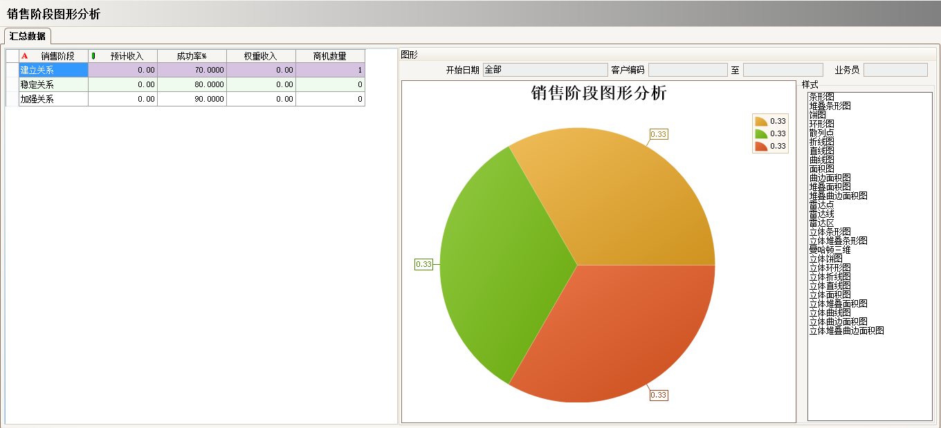 ERP华体会体育官方网站具有哪些主要的分类