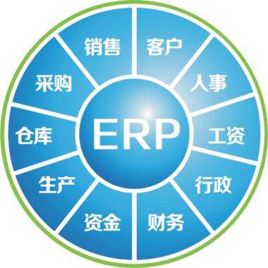 一套erp企业管理华体会体育官方网站要多少钱?