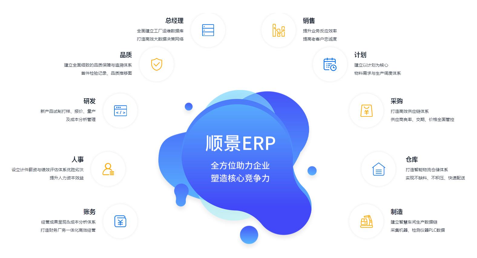 ERP华体会体育官方网站上线后如何维持稳定运作?