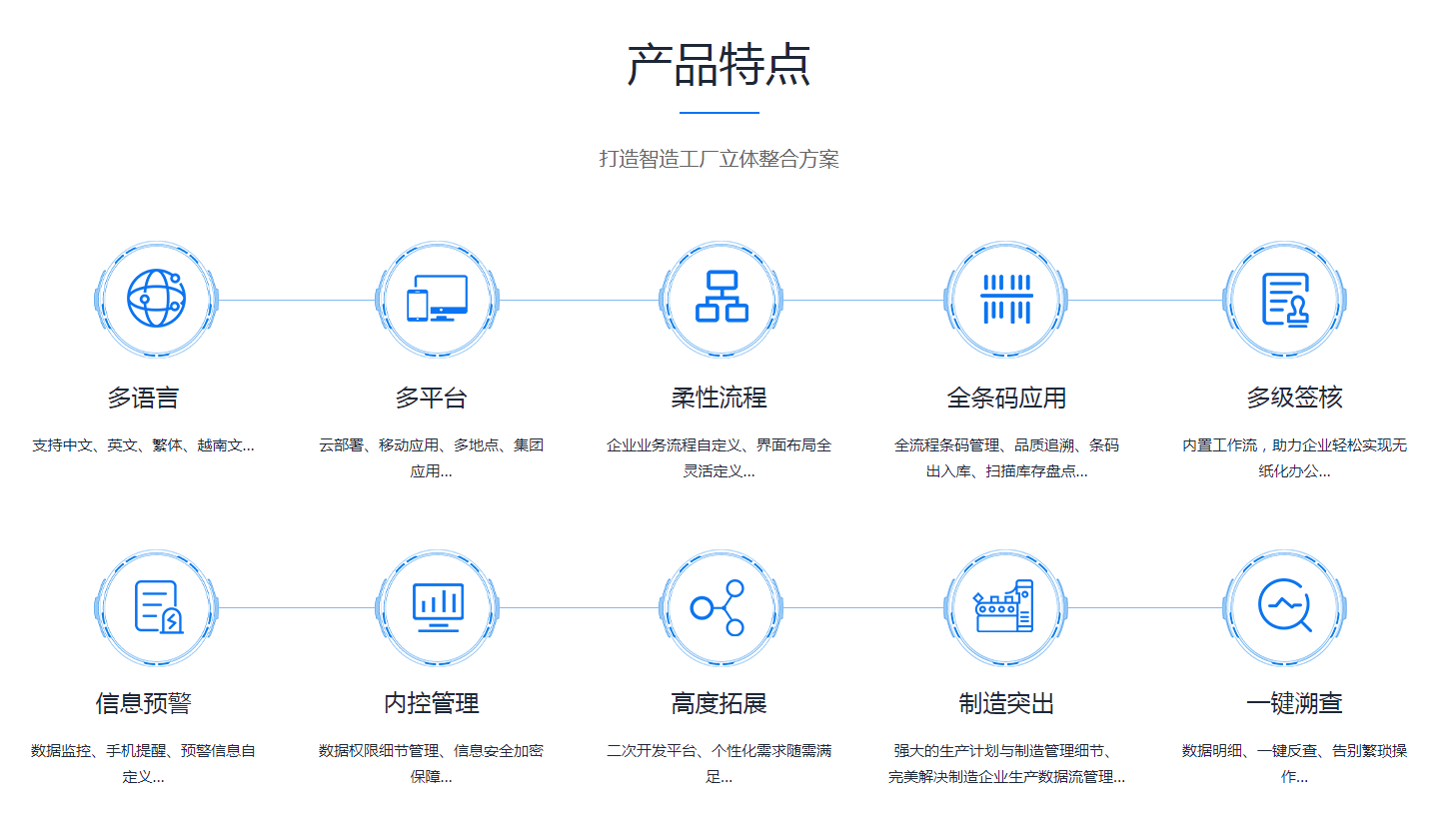 ERP华体会体育官方网站是怎么操作的?