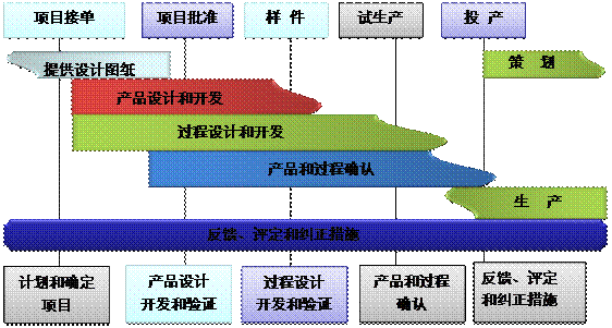 什么是ERP华体会体育官方网站的核心?