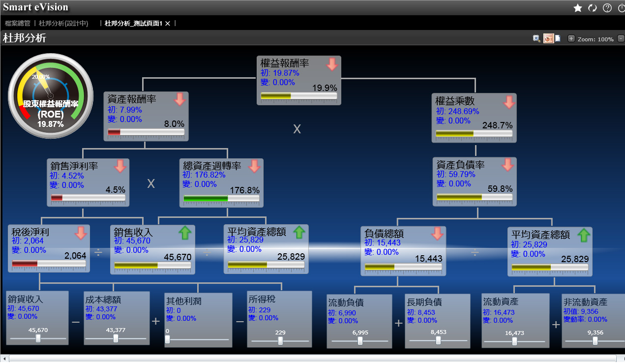 erp软件华体会体育官方网站成功上线后，如何保持长期运行?